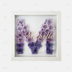 12x12 Initial and Name Manual & Template